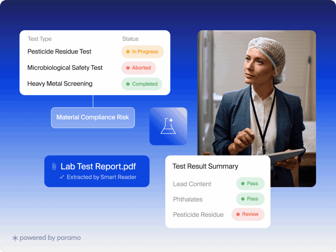 Food & Grocery: Woman reviews material compliance risk, lab test report, and test results summary.