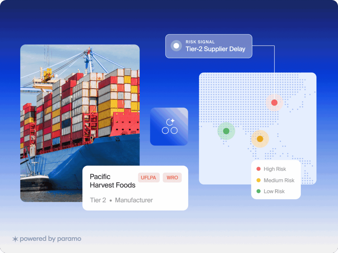 Pacific Harvest Foods Tier-2 supplier risk alert on a map