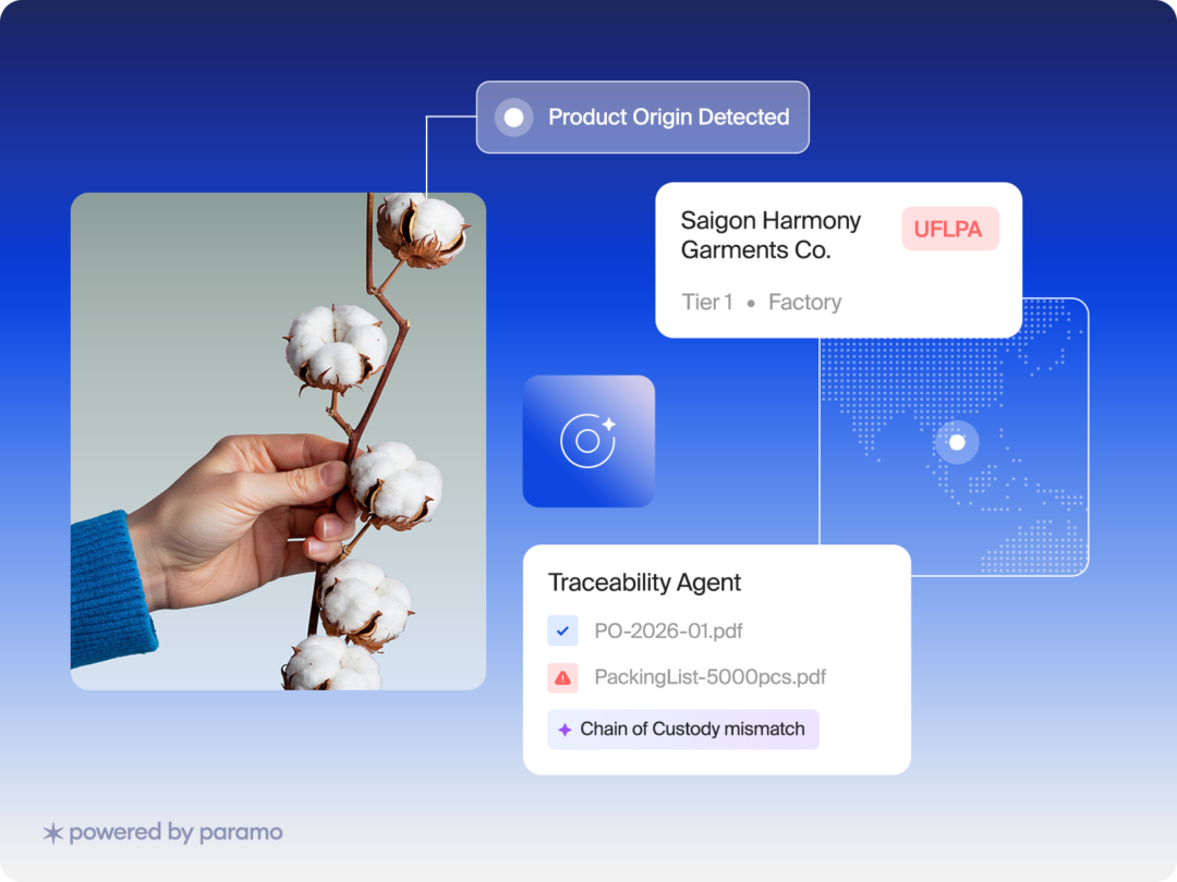 Traceability and Transparency by Inspectorio