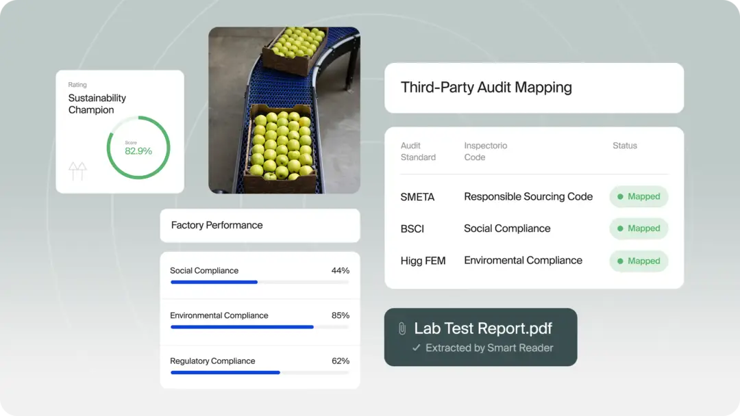 Dashboard showing sustainability score, audit mapping, and lab test report.