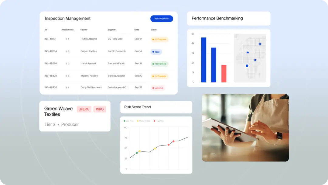 Dashboard showing inspection management, performance benchmarking, and risk score trend.