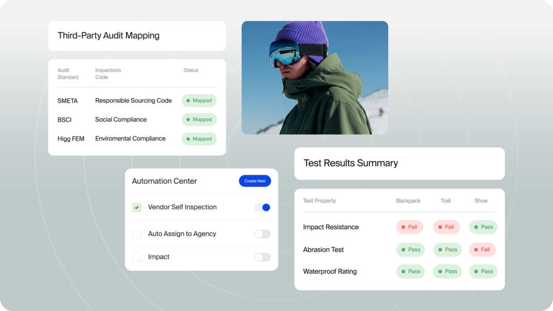 Performance and Safety, Verified