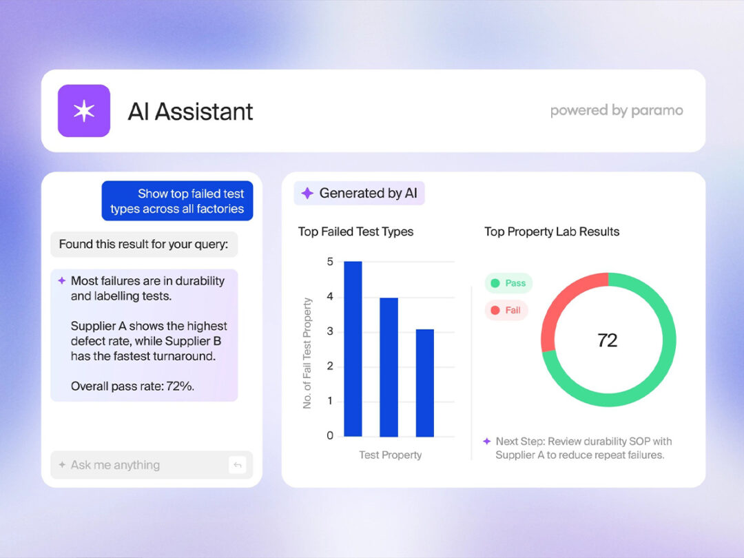 Paramo AI Assistant dashboard showing top failed test types and lab results.
